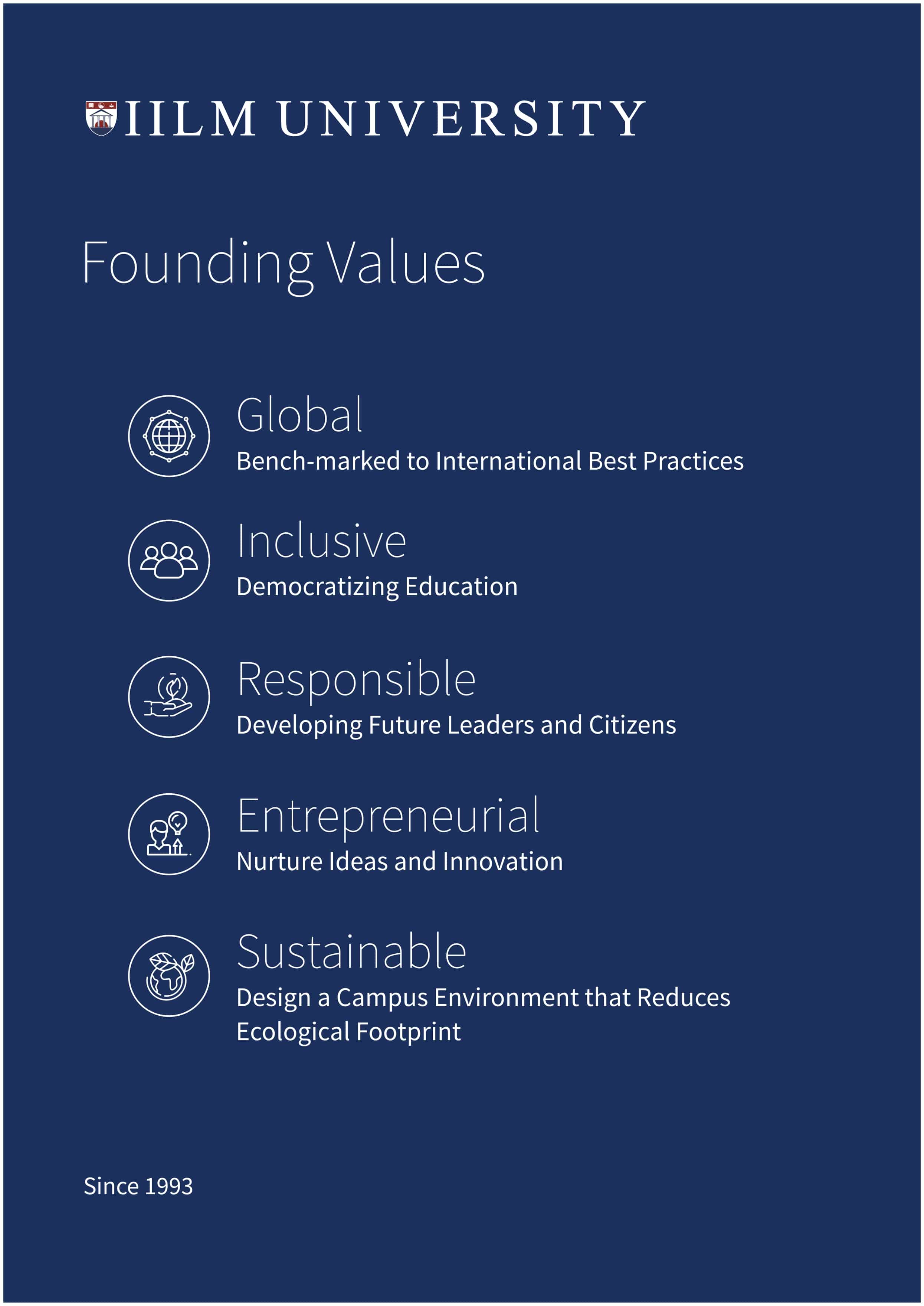 IILM Founding values